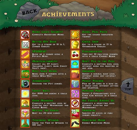 achievements plants vs zombies